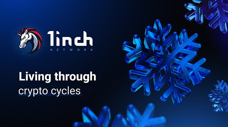 Crypto market chart showing winter