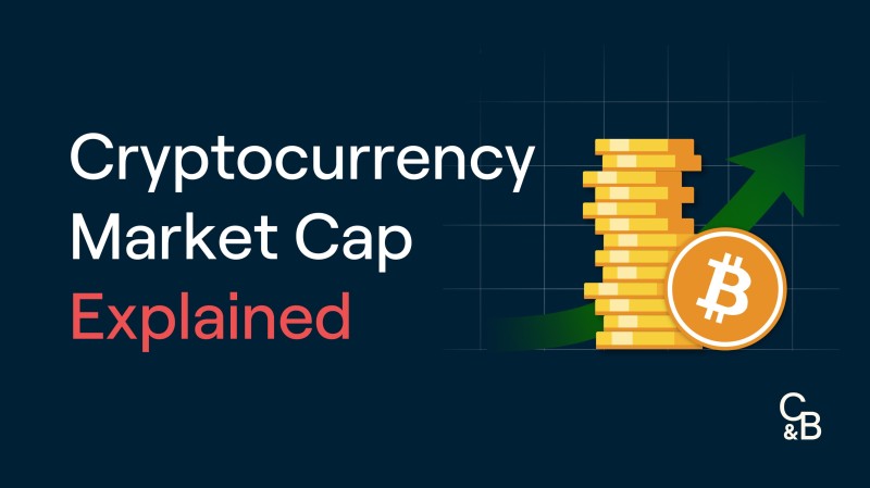 Market cap cover